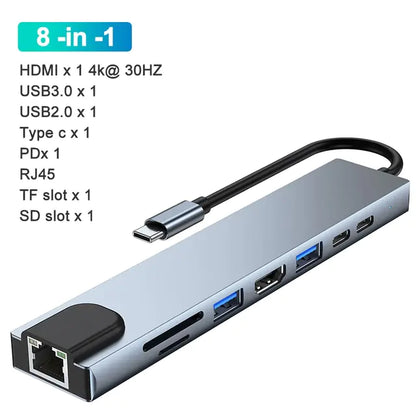 USB-C Multi-Hub Docking Station - BlissfulBasic