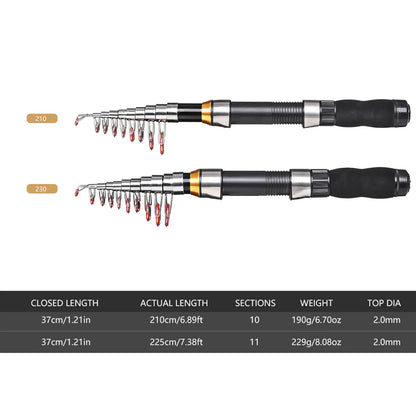 Telescopic Fishing Rod Combo