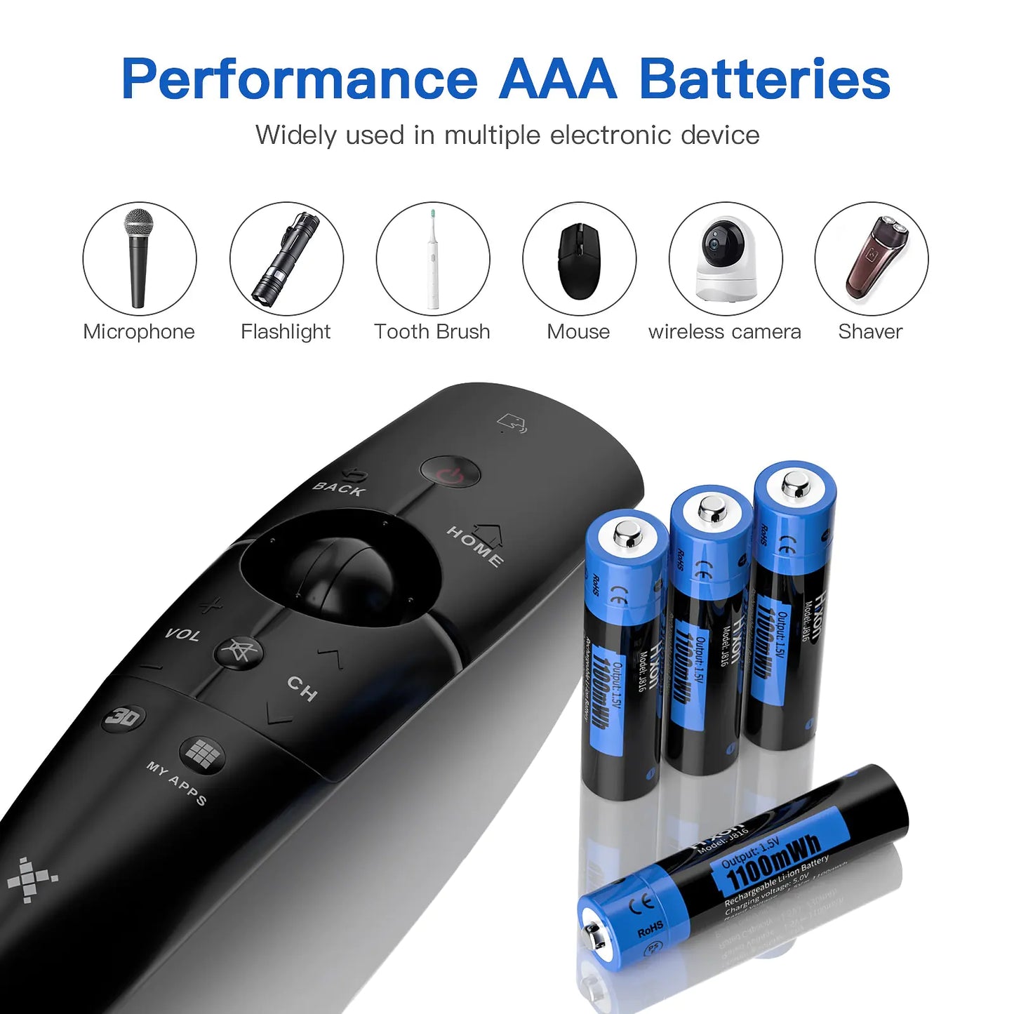 AAA Rechargeable Batteries w/ Optional Charger - BlissfulBasic