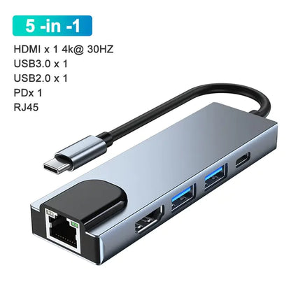 USB-C Multi-Hub Docking Station - BlissfulBasic