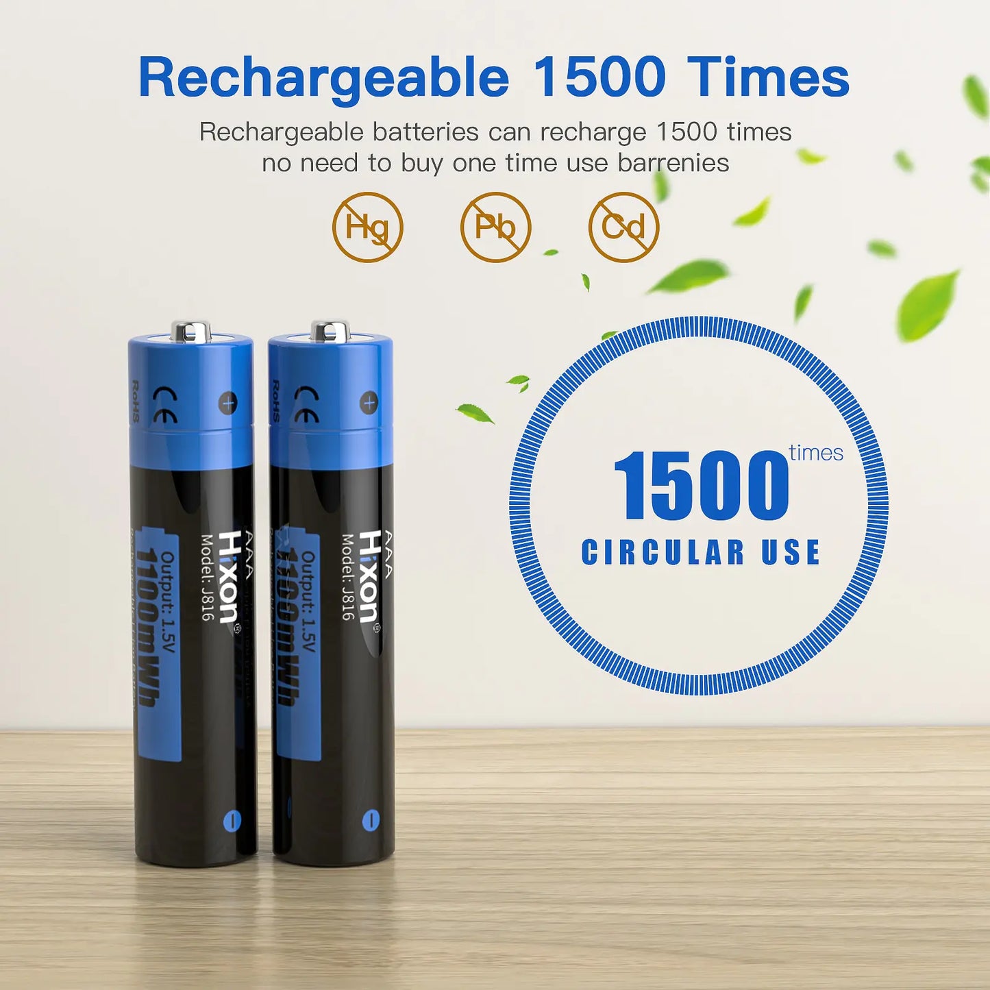 AAA Rechargeable Batteries w/ Optional Charger - BlissfulBasic