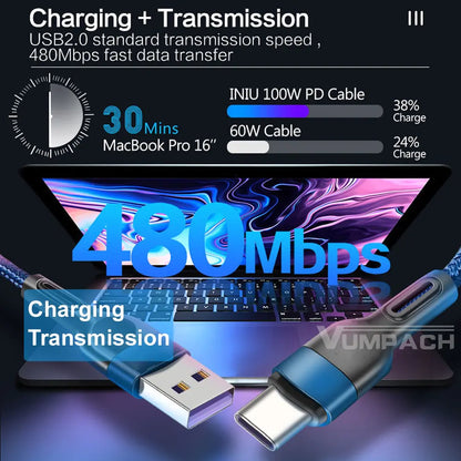 Fast Charging Data Cord - BlissfulBasic