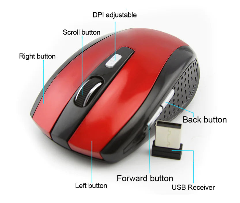 Wireless Computer Mouse - BlissfulBasic