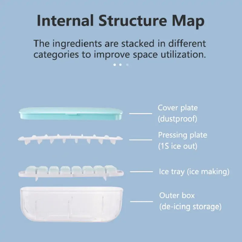 Silicone Ice Tray and Bin w/Lid (3 Piece Set) - BlissfulBasic