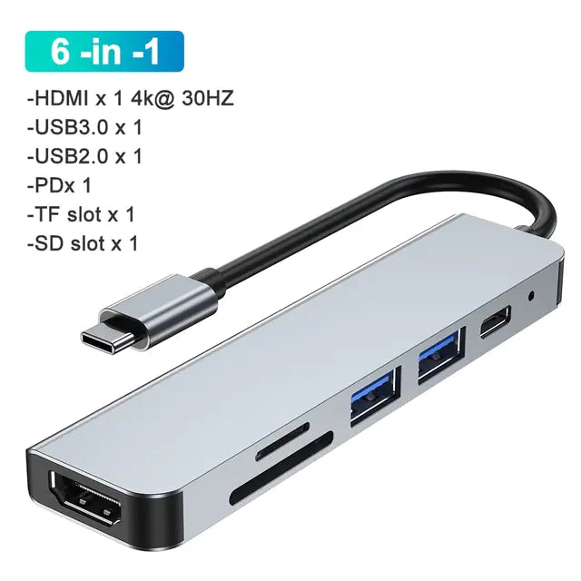 USB-C Multi-Hub Docking Station - BlissfulBasic