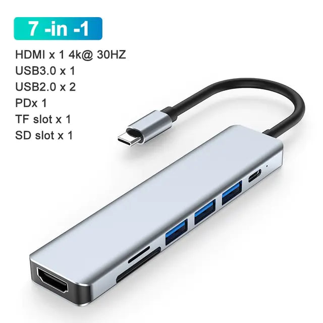 USB-C Multi-Hub Docking Station - BlissfulBasic