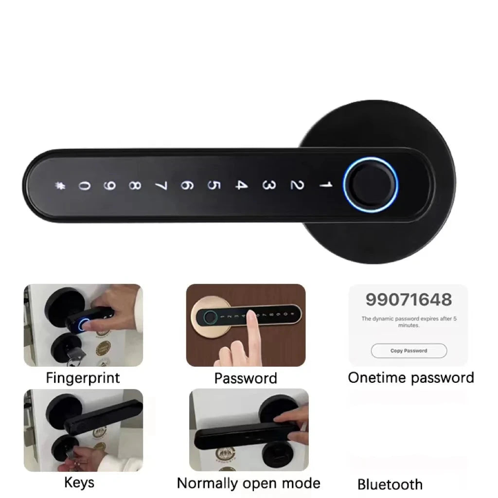 Password Door Handle - BlissfulBasic